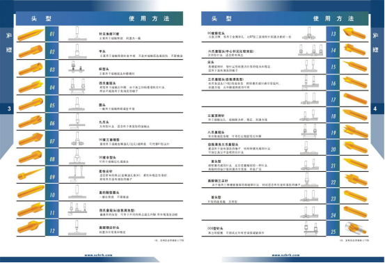 華榮華測(cè)試探針、探針頭型、HRH探針頭型
