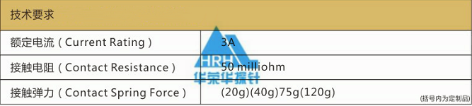P50測(cè)試探針、測(cè)試探針要求