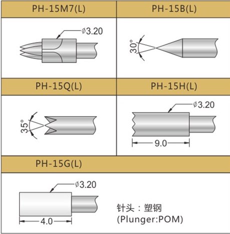PH-15測(cè)試探針頭型，華榮華探針選型頭型