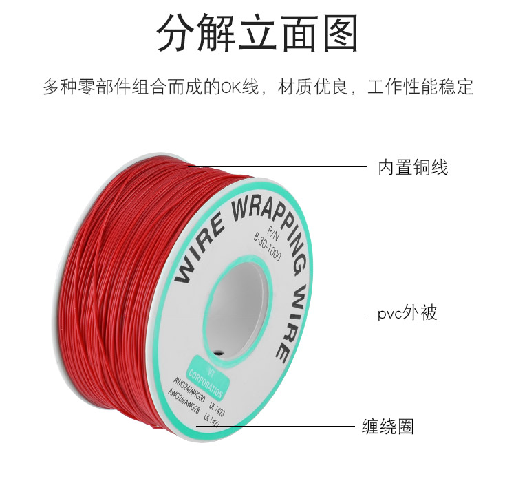 OK線，華榮華探針配件廠家