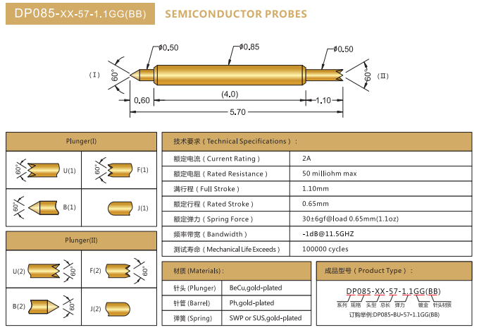 DP0.85mm探針，雙頭探針，華榮華BGA探針廠家