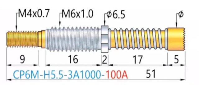 100A大電流探針CP6M-H5.5-3A1000的應(yīng)用領(lǐng)域